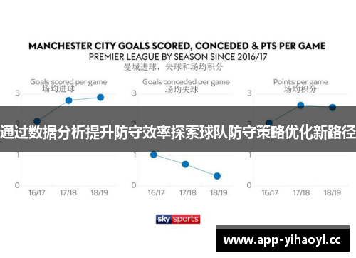 通过数据分析提升防守效率探索球队防守策略优化新路径