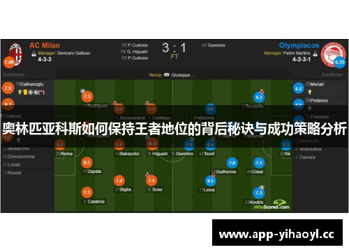 奥林匹亚科斯如何保持王者地位的背后秘诀与成功策略分析